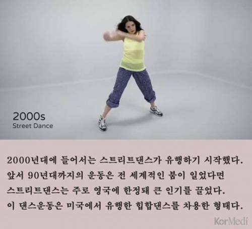 100년간 여성 운동 트렌드 변화.jpg