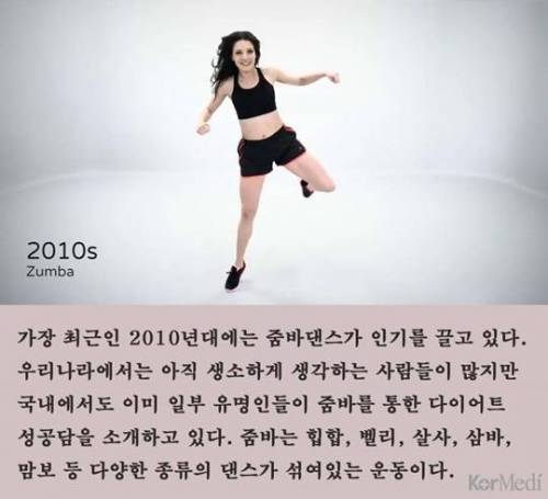 100년간 여성 운동 트렌드 변화.jpg