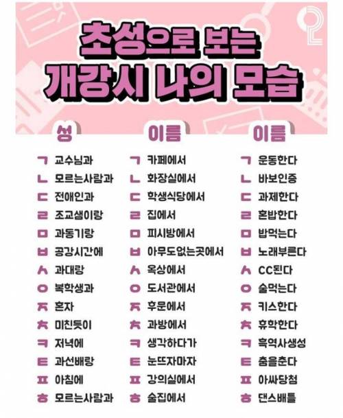 초성으로 보는 개강시 나의 모습.jpg