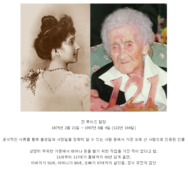 공식적으로 세계에서 가장 오래 산 사람