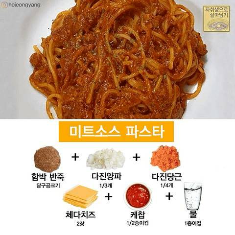 백종원 파스타 레시피 모음.jpg