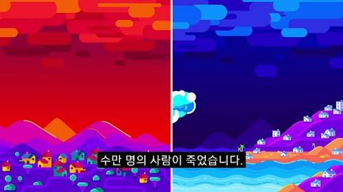 [스압] 지구상의 모든 핵폭탄을 한번에 터트린다면.jpg