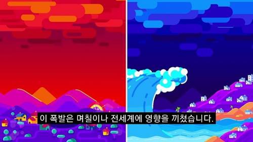 [스압] 지구상의 모든 핵폭탄을 한번에 터트린다면.jpg