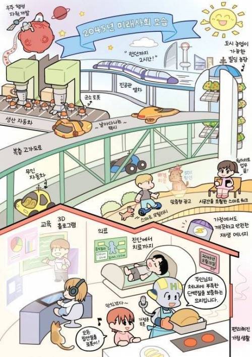 전문가들이 예상한 2045년.jpg