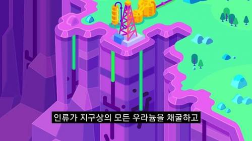 [스압] 지구상의 모든 핵폭탄을 한번에 터트린다면.jpg