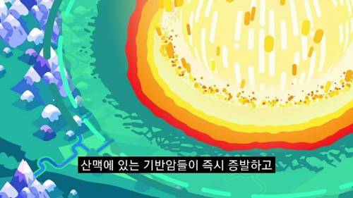 [스압] 지구상의 모든 핵폭탄을 한번에 터트린다면.jpg