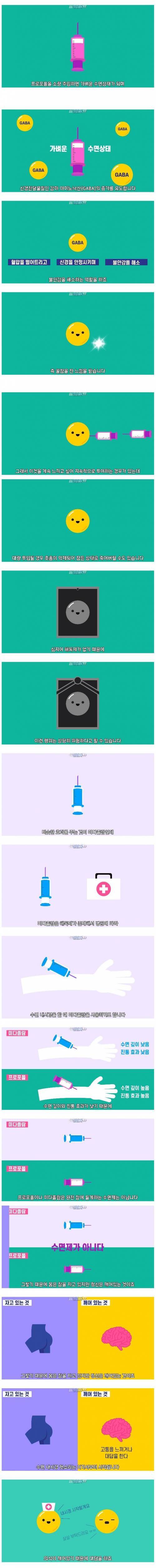 [스압] 수면내시경 중 헛소리.jpg