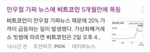 만우절에 희롱당한 비트코인.jpg