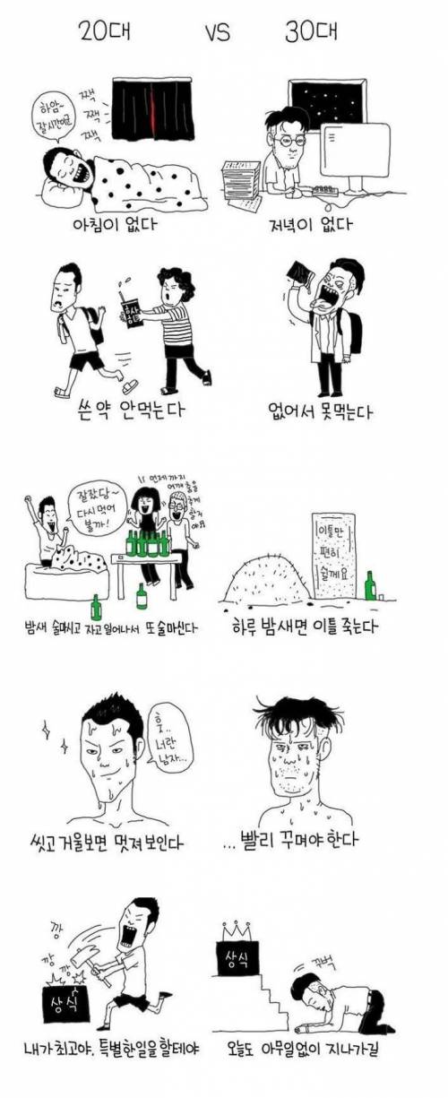 20대와 30대의 차이.jpg