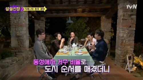 [스압] 첨단산업이 높은 지역.jpg