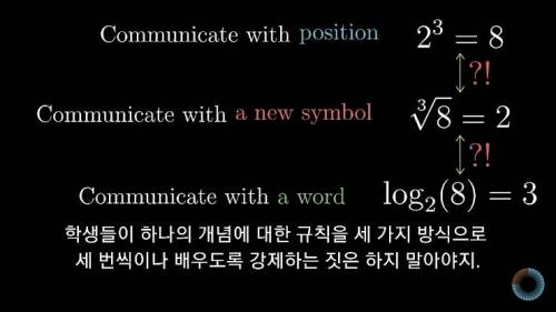 [스압] 수학 표기법을 보다 쉽게 바꿔본다면?.jpg