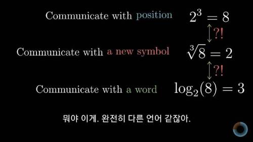 [스압] 수학 표기법을 보다 쉽게 바꿔본다면?.jpg