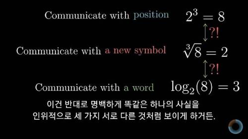 [스압] 수학 표기법을 보다 쉽게 바꿔본다면?.jpg