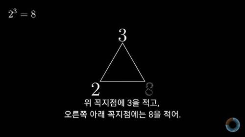 [스압] 수학 표기법을 보다 쉽게 바꿔본다면?.jpg