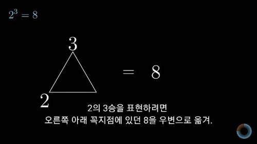 [스압] 수학 표기법을 보다 쉽게 바꿔본다면?.jpg