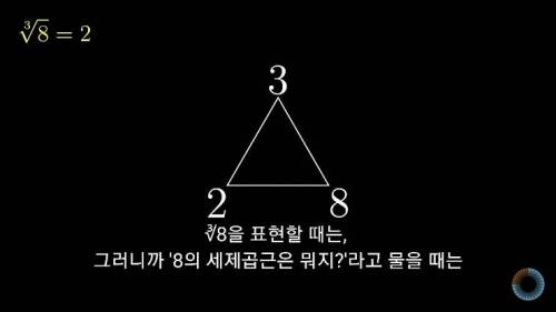 [스압] 수학 표기법을 보다 쉽게 바꿔본다면?.jpg