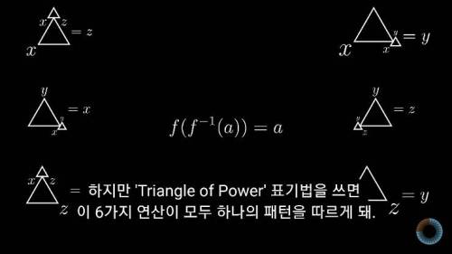 [스압] 수학 표기법을 보다 쉽게 바꿔본다면?.jpg
