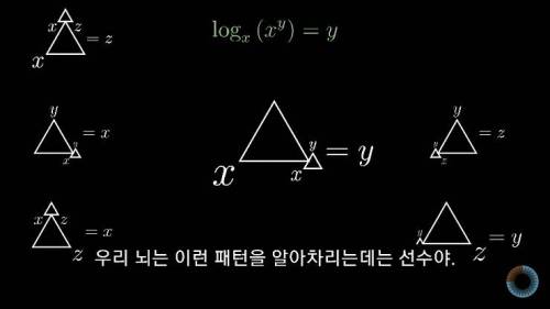 [스압] 수학 표기법을 보다 쉽게 바꿔본다면?.jpg