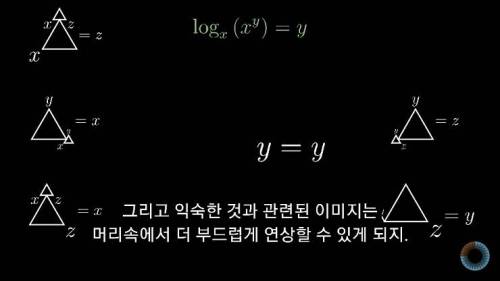 [스압] 수학 표기법을 보다 쉽게 바꿔본다면?.jpg