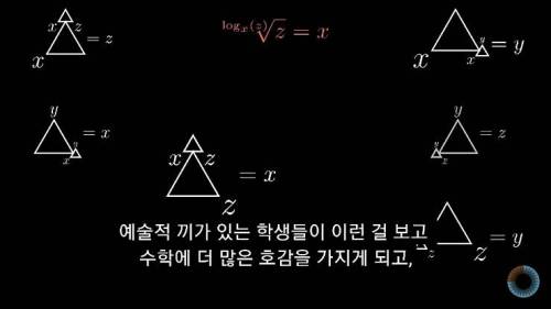 [스압] 수학 표기법을 보다 쉽게 바꿔본다면?.jpg