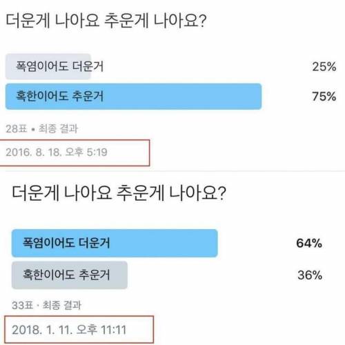 역사를 잊은 민족에게 미래는 없다