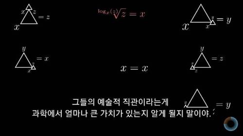 [스압] 수학 표기법을 보다 쉽게 바꿔본다면?.jpg