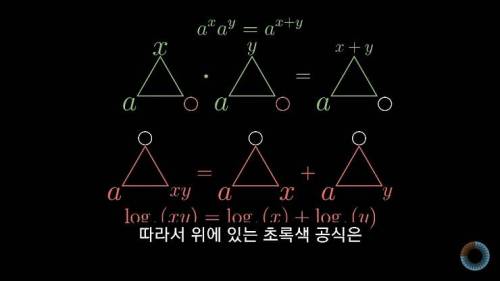 [스압] 수학 표기법을 보다 쉽게 바꿔본다면?.jpg