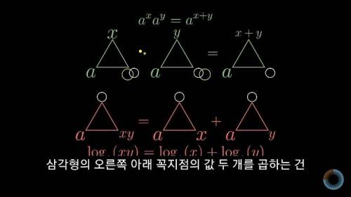 [스압] 수학 표기법을 보다 쉽게 바꿔본다면?.jpg