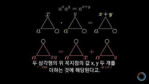 [스압] 수학 표기법을 보다 쉽게 바꿔본다면?.jpg