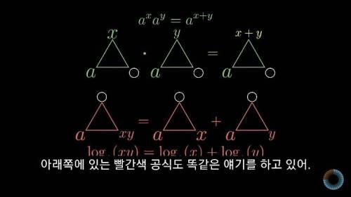 [스압] 수학 표기법을 보다 쉽게 바꿔본다면?.jpg