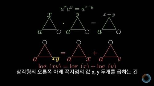 [스압] 수학 표기법을 보다 쉽게 바꿔본다면?.jpg