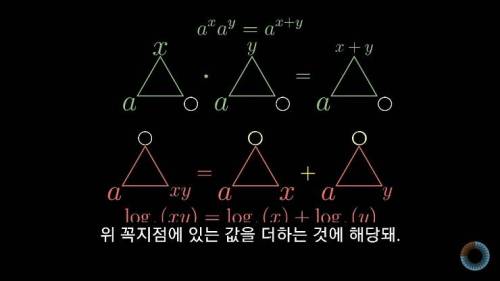 [스압] 수학 표기법을 보다 쉽게 바꿔본다면?.jpg