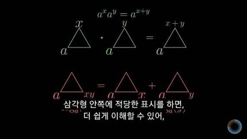 [스압] 수학 표기법을 보다 쉽게 바꿔본다면?.jpg