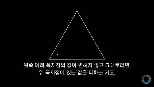 [스압] 수학 표기법을 보다 쉽게 바꿔본다면?.jpg