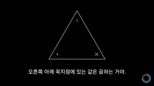 [스압] 수학 표기법을 보다 쉽게 바꿔본다면?.jpg