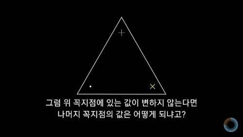 [스압] 수학 표기법을 보다 쉽게 바꿔본다면?.jpg