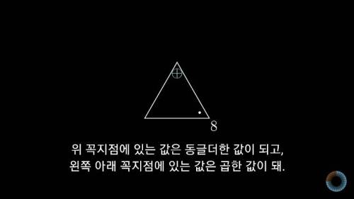 [스압] 수학 표기법을 보다 쉽게 바꿔본다면?.jpg