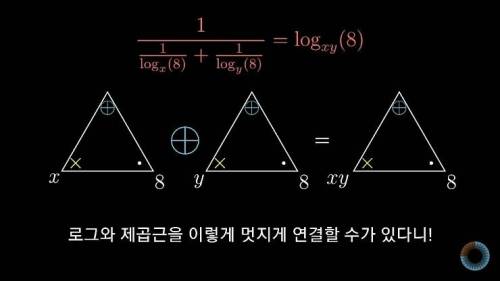 [스압] 수학 표기법을 보다 쉽게 바꿔본다면?.jpg