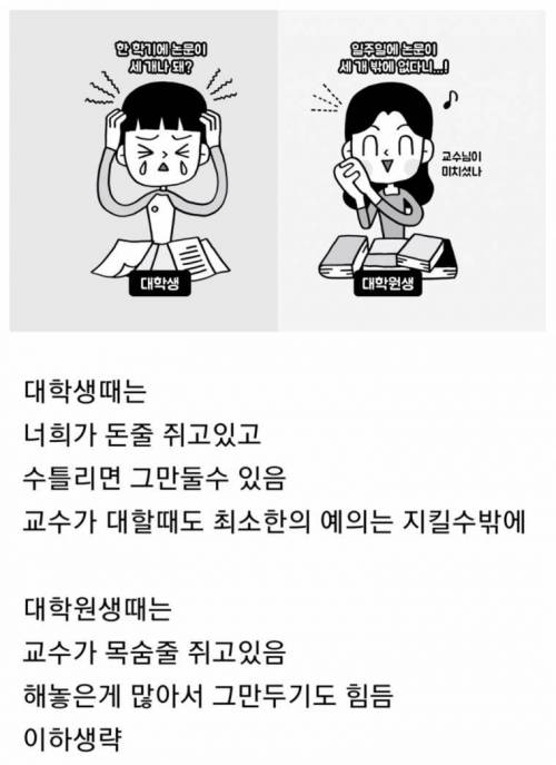 대학원  진학 신중히 생각해야 하는 이유