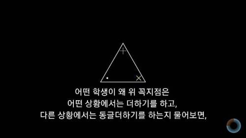 [스압] 수학 표기법을 보다 쉽게 바꿔본다면?.jpg