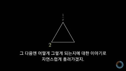 [스압] 수학 표기법을 보다 쉽게 바꿔본다면?.jpg