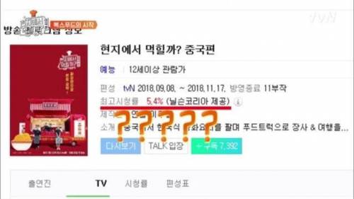 시청률이 5% 넘을리 없다는 예능 PD