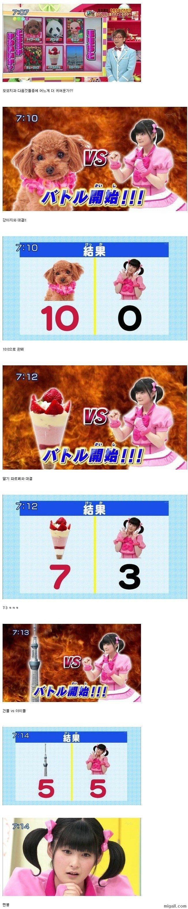 일본 아이돌의 귀여움 대결.jpg