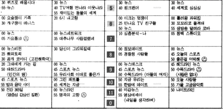 주말마다 아이들이 신문을 봤던 이유.jpg
