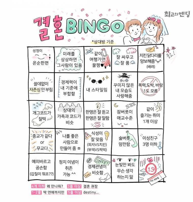 솔로, 결혼 빙고.jpg