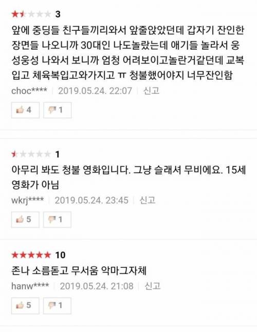 현재 등급 논란 일고있는 영화.jpg