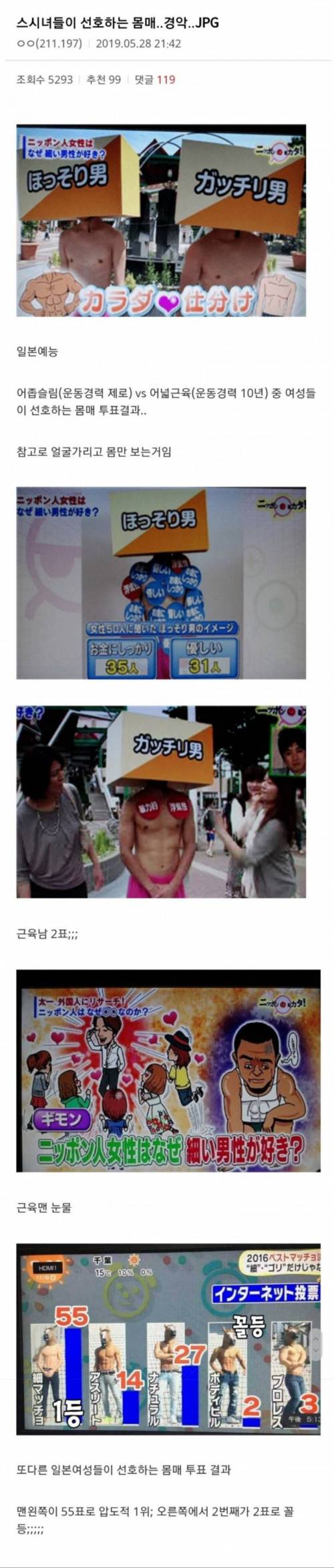 일본녀들이 선호하는 몸매.jpg
