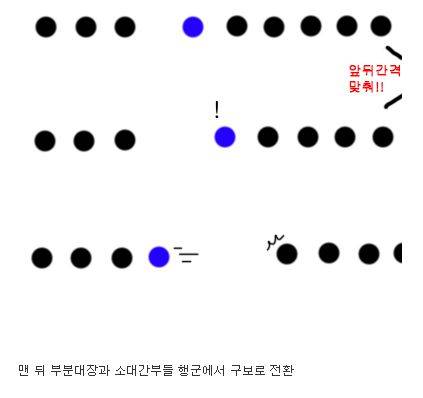 행군 때 사람 미치게 하는 것.jpg