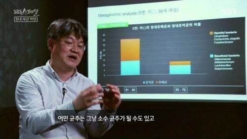 [스압] 우리 몸 제2의 뇌
