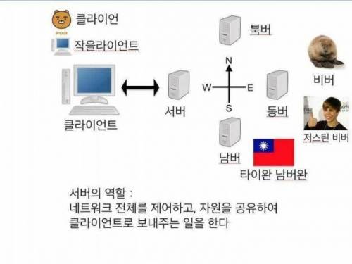 미쳐버린 컴공과 ppt.jpg